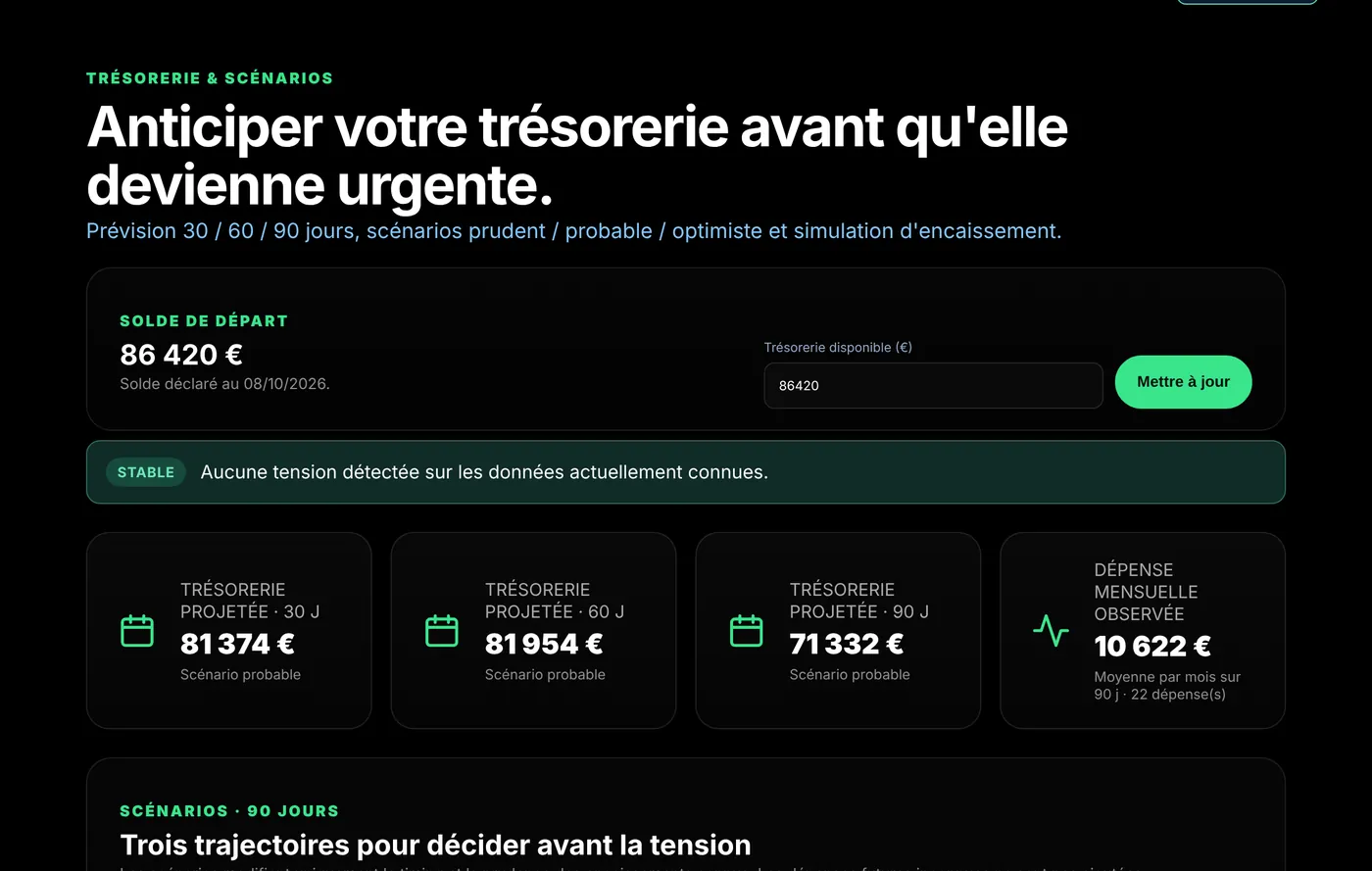 Prévision de trésorerie ProfitOS à 30, 60 et 90 jours avec scénarios
